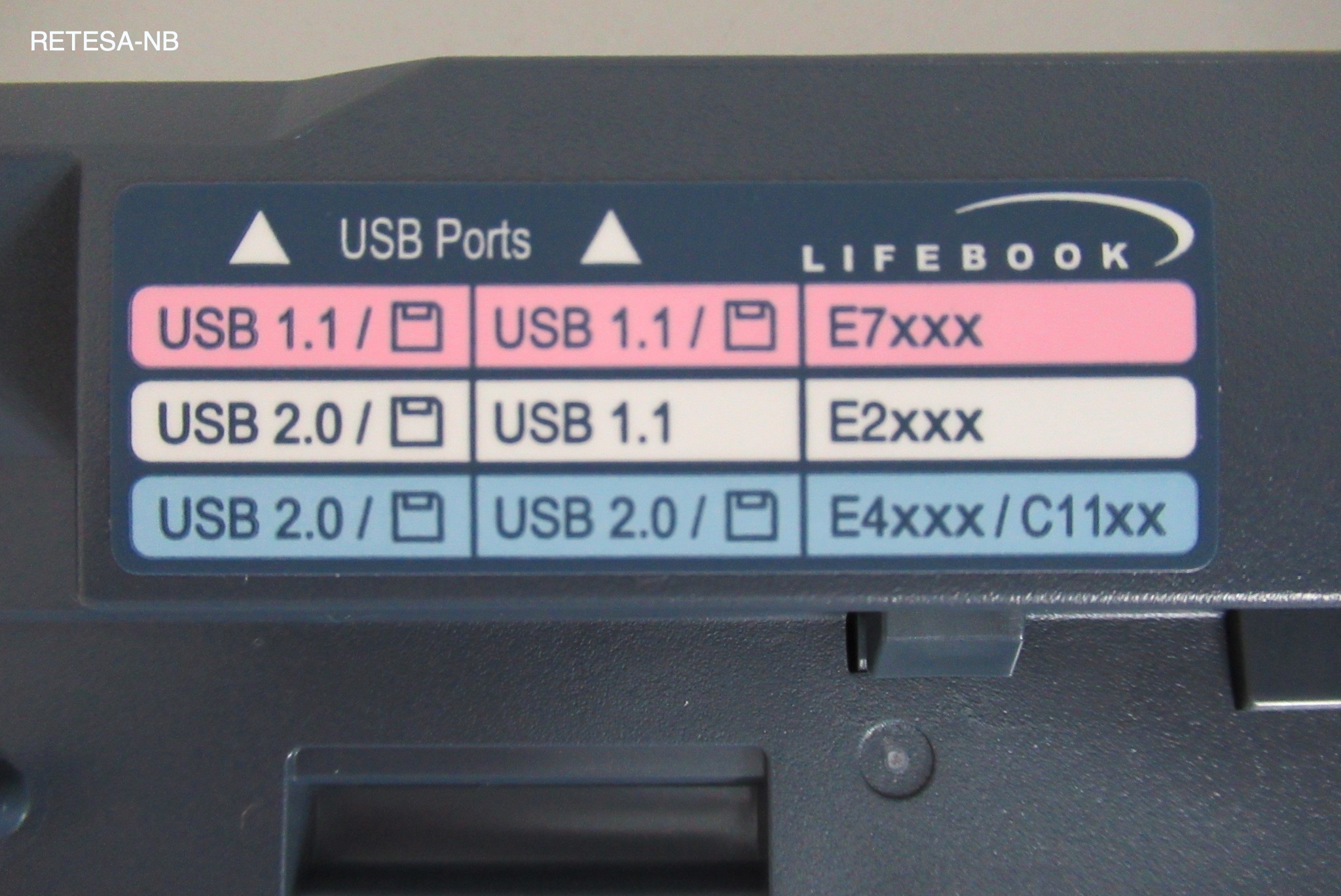 FSC Portreplikator für LifeBook C1110 FSC S26391-F2474-L940